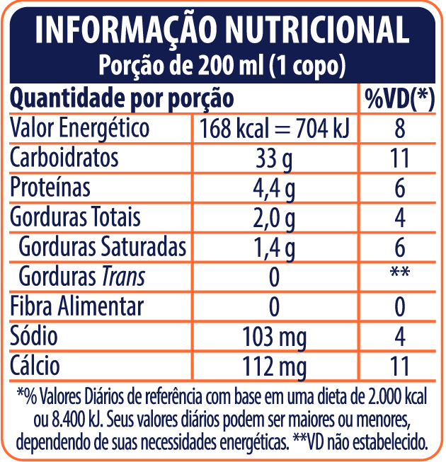 Nivasouto Frutas Tabela Nutricional Vrogue Co